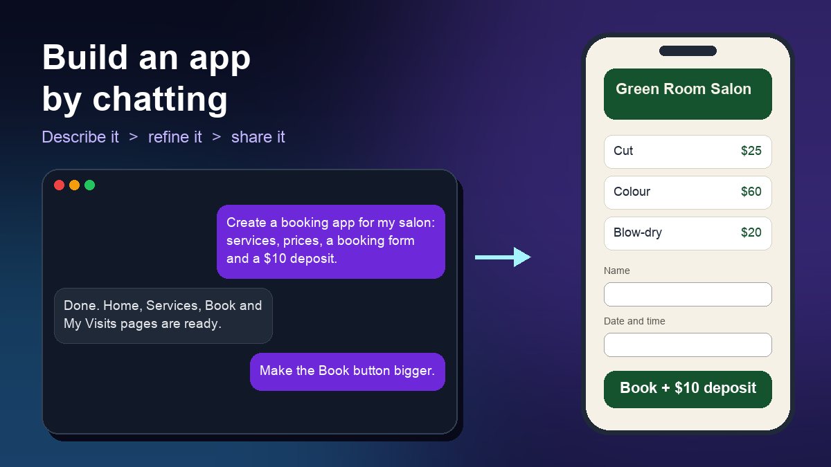 Illustration of a chat window where a salon owner asks for a booking app, with an arrow to a phone showing the generated salon booking app with services, a booking form and a deposit button